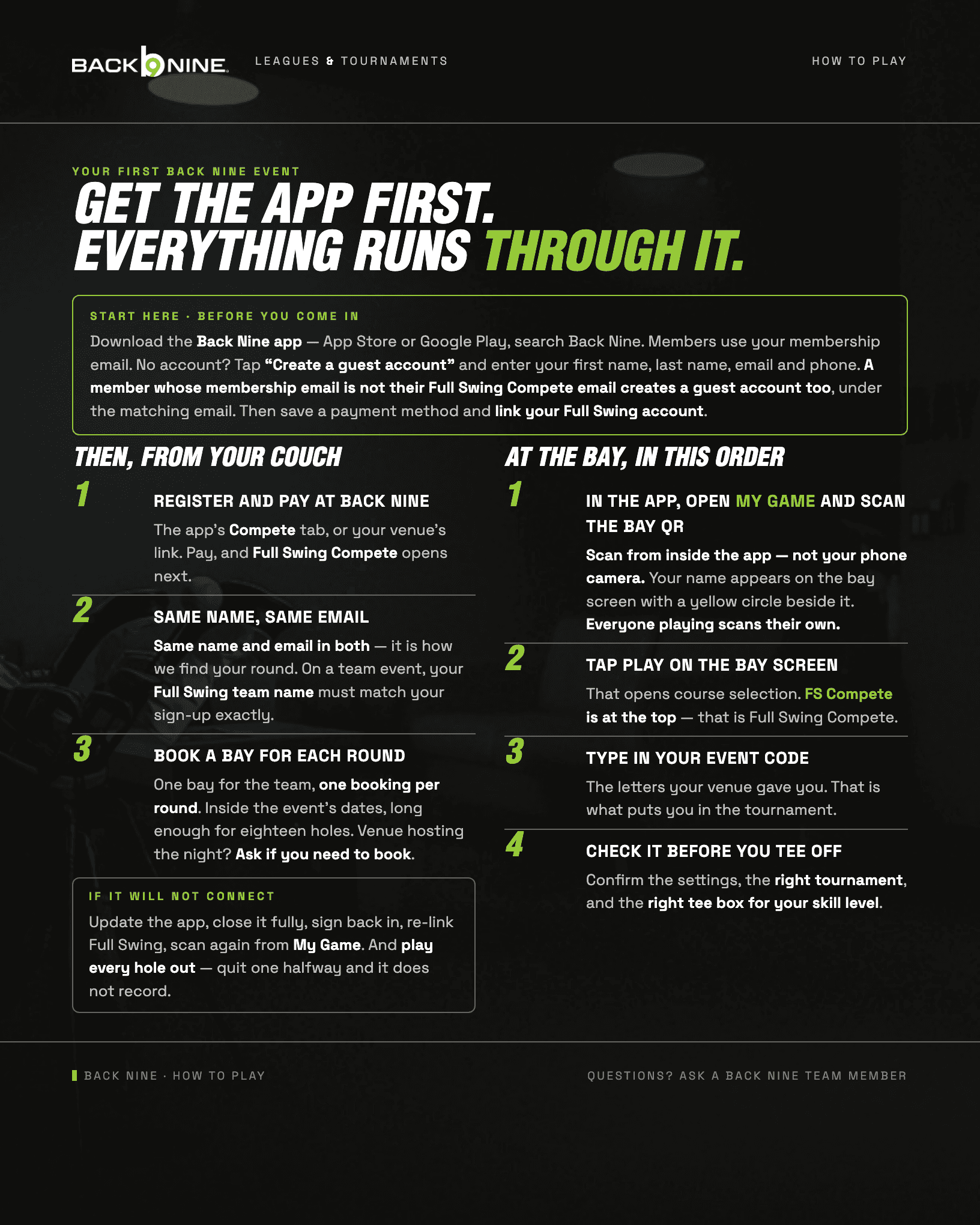 Back Nine “How to play” guide — one printed page covering the app, registration, and the order of steps at the bay. The full text is written out below.